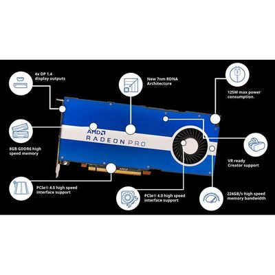 W5100 Graphics Amd Firepro W5100 Mining Graphics Firepro W5500