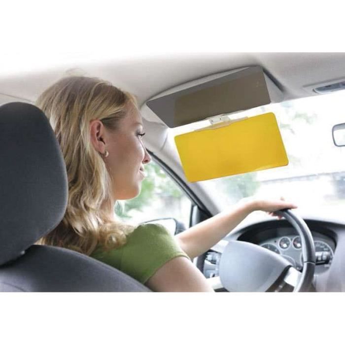 Pare-soleil pour automobile