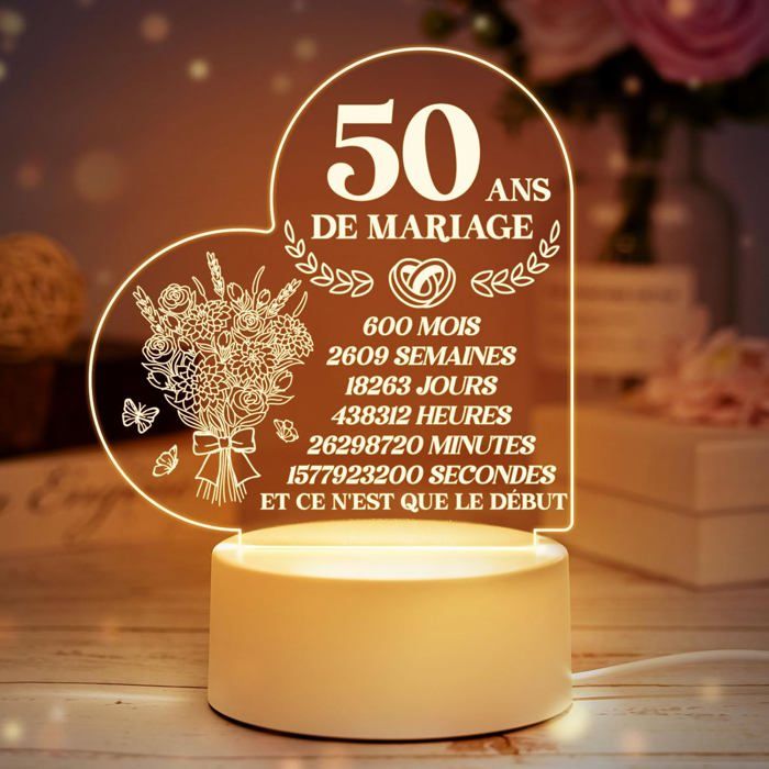Cadeau Original Pour 50 Ans De Mariage