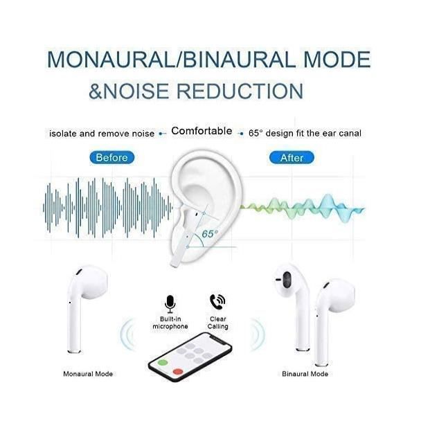 Écouteurs Bluetooth 5.0, Casque sans Fil,Écouteurs sans Fil, Microphone  intégré et étui de Chargement, réduction de Bruit stéréo 3D HD pour Casques  Apple Airpods/Android/iPhone : : High-Tech