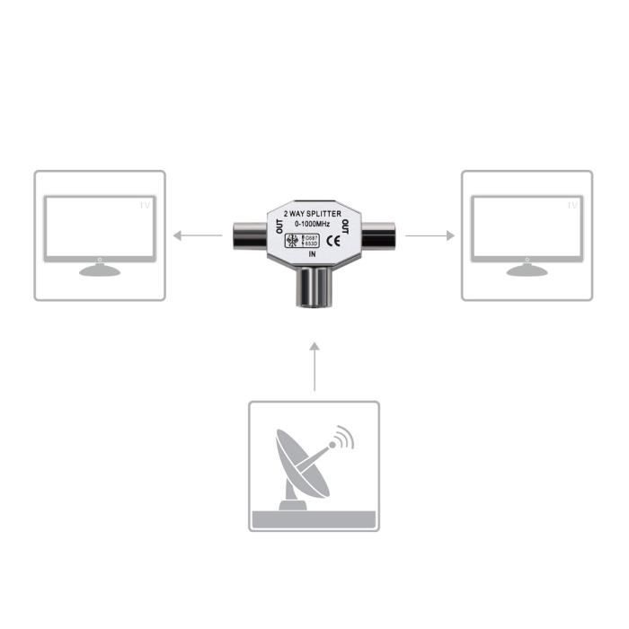 deleyCON Répartition Antenne T-Couplage Distributeur Deux Appareils pour la Radio T-Adaptateur Couplage Coaxial 2X Prise Coaxiale - Argent deleyCON Répartition Antenne T-Couplage Distributeur Deux Appareils pour la Radio T-Adaptateur Couplage Coaxial 2X Prise Coaxiale - Argent