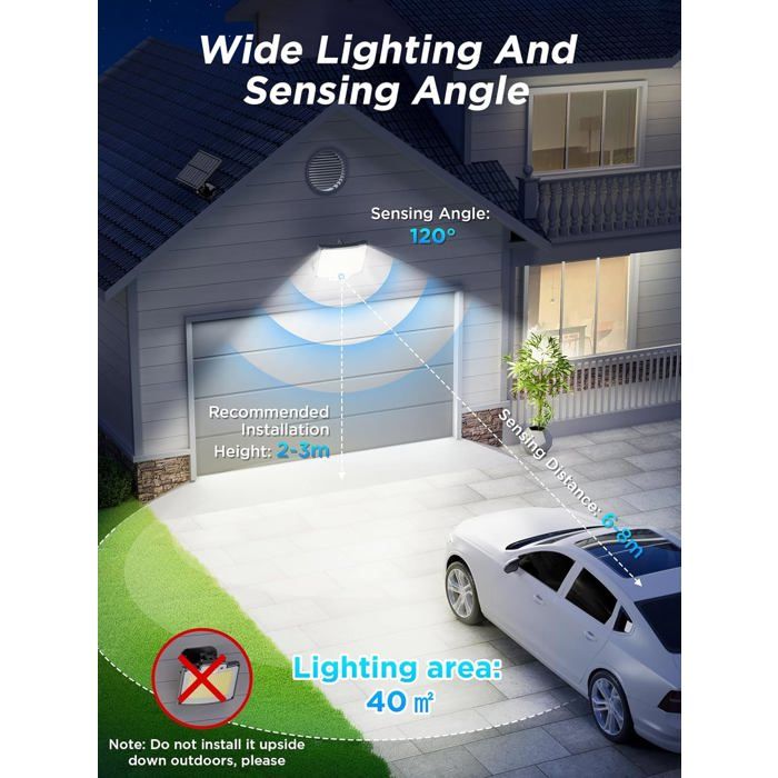 Projecteur Solaire Extérieur SIGRILL 318 LED 3000LM - Détecteur Mouvement IP65 | 3 Modes Éclairage
