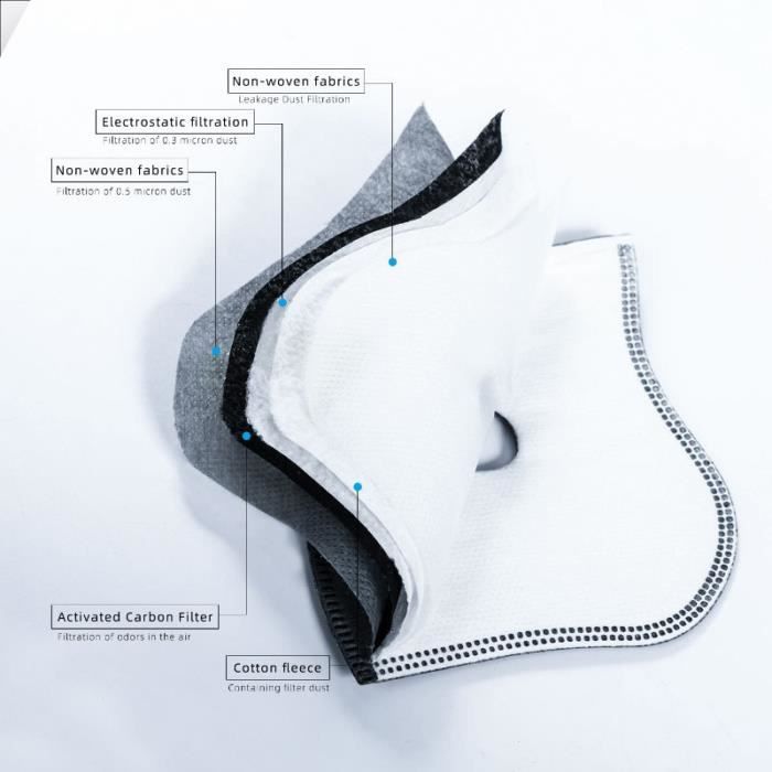 Visière De Protection 4sold Avec Filtre - Anti-poussière/pollution, Pour Sport Outdoor (3 Filtres Inclus)