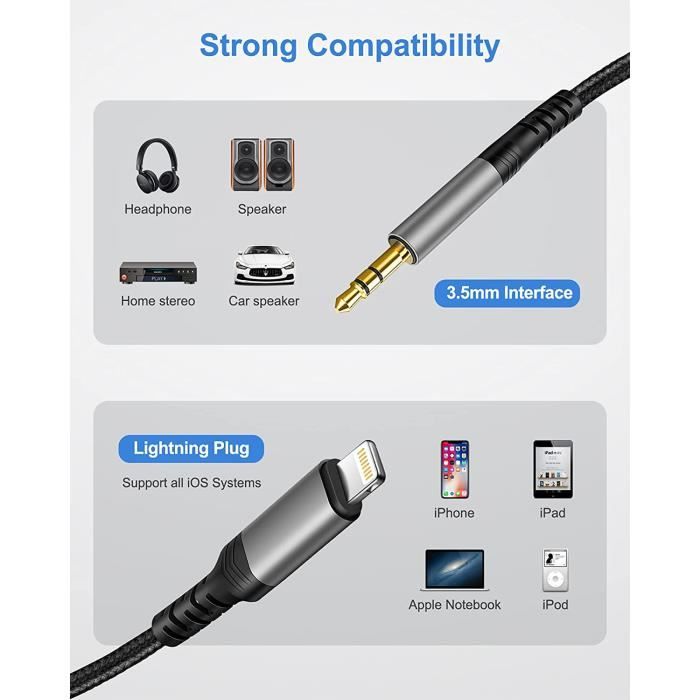 Câble Audio Auxiliaire de voiture pour iPhone [Certifié Apple  MFi],Auxiliaire Voiture Jack 3,5mm Stéréo Mâle Câble Compatible iPhone