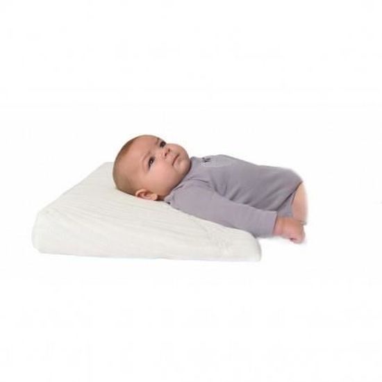 Plan Incline 15 Panda Lit Bebe 70x140 Cm Cdiscount Puericulture Eveil Bebe