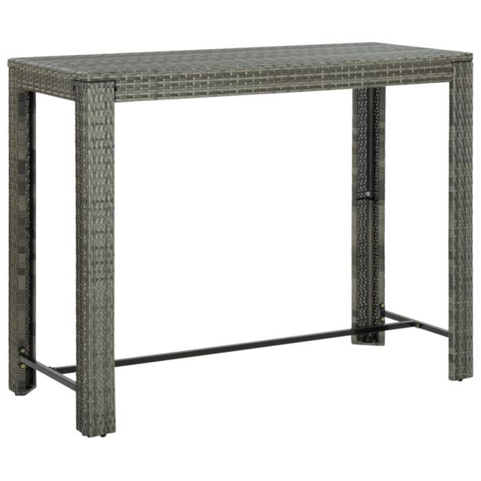 #MEUBLE#4439Ergonomique Table de bar de jardin Design Scandinave Décor - Mange-Debout Table de jardin Gris 140,5x60,5x110,5 cm Résin