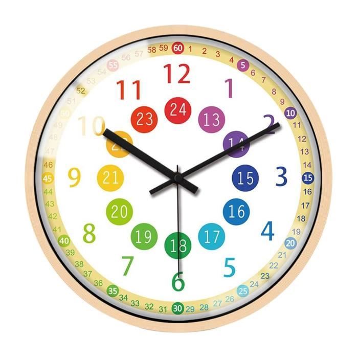 Horloge du temps  Spécialiste en Horloge Murale