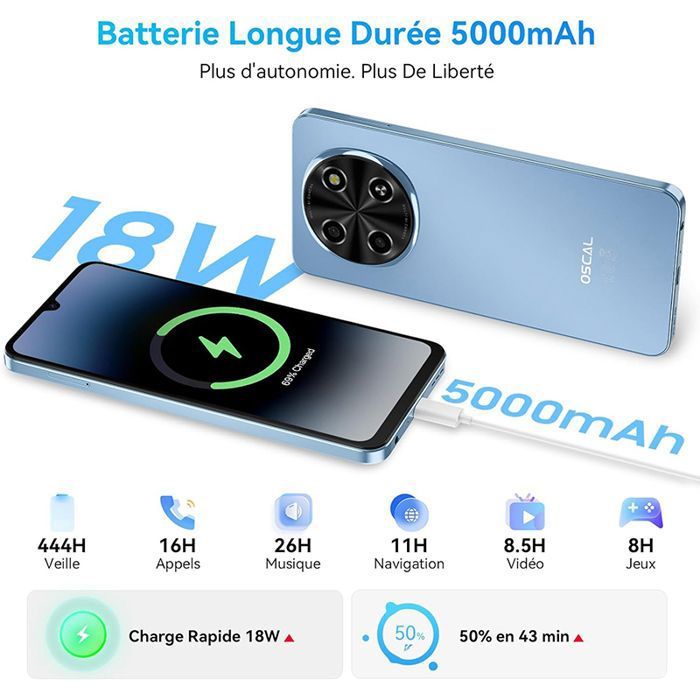 OSCAL Smartphone 5G, Tiger 8 Smartphone Android 15 offerta(2026), NFC, 6.88 HD, 120Hz Telefono, 24GB+128GB/2TB TF Octa Core, Cellulare 5000mAh & 18W, 16MP+8MP, Dual SIM/OTG/Face ID/Fingerprint, Nero OSCAL Smartphone 5G, Tiger 8 Smartphone Android 15 offerta(2026), NFC, 6.88 HD, 120Hz Telefono, 24GB+128GB/2TB TF Octa Core, Cellulare 5000mAh & 18W, 16MP+8MP, Dual SIM/OTG/Face ID/Fingerprint, Nero