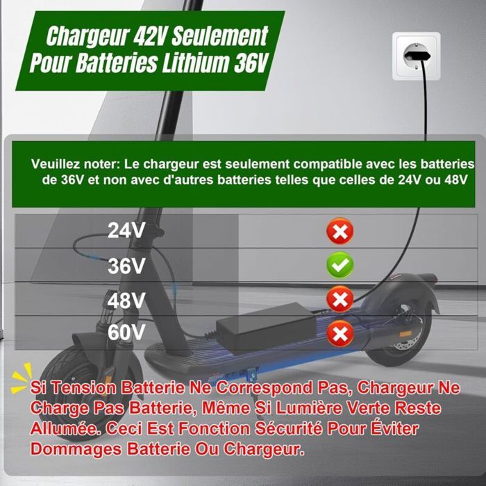 Chargeur 42V 2A Pour Trottinette électrique – 6 Connecteurs (Xiaomi, DC, XLR, Etc.) – Sécurisé, Avec Ventilateur – Pour Hoverboard, Monocycle