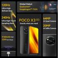 XIAOMI POCO X3 NFC 64Go Noir Snapdragon 732G Smartphone 64 MP+13 MP+2MP+2MP Caméra 5160mAh 33W Charge-3