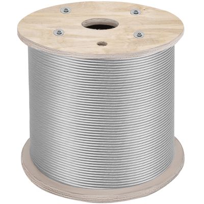 Filo in acciaio inox coopra: Fili acciaio inossidabili | WTT GmbH