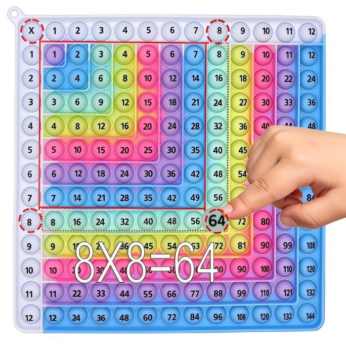 Tableau Mathématique PoP Multiplication et Addition 12x12 Jeu de Tableaux de Multiplication Jouet -Stress Fournitures de Rentrée Tableau Mathématique PoP Multiplication et Addition 12x12 Jeu de Tableaux de Multiplication Jouet -Stress Fournitures de Rentrée
