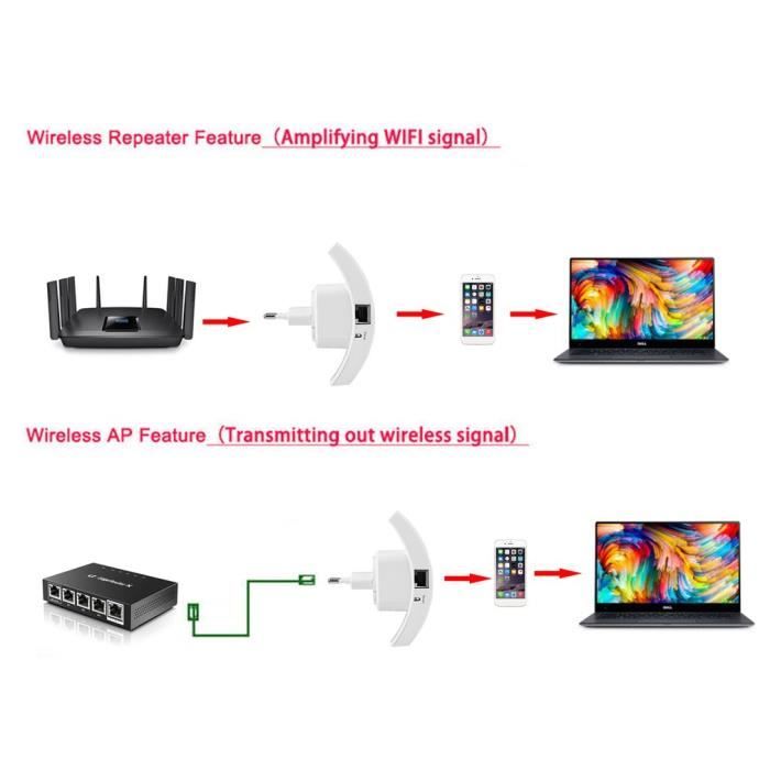 Booster 2.4ghz réseaux wlan 300 mbps répéteur extenseur rappel rj-45 ...
