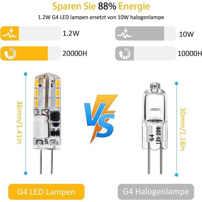 QIMEI-SHOP Ampoule G4 LED Blanc Chaud 3000K 12V AC-DC 1.2W Équivalent 10W  Ampoules Halogène 120LM Non Dimmable Pas de [725] - Cdiscount Maison