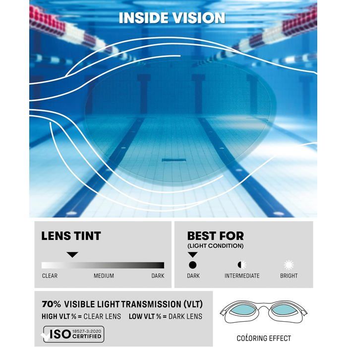 Lunettes De Natation Arena Air-Soft - Antibuée Et Confort Max