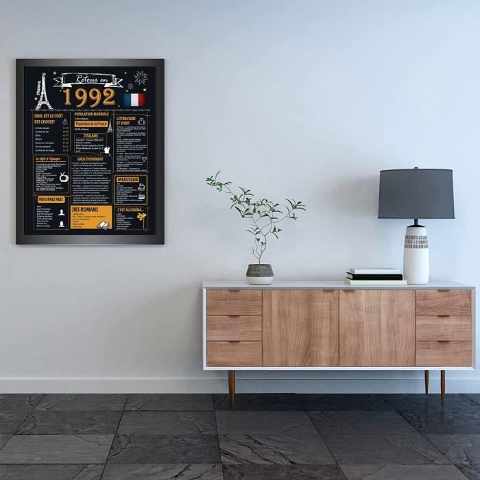 Affiche Anniversaire Retour En 1995 - Cadeau 30 Ans Original - Poster Informativ Vintage
