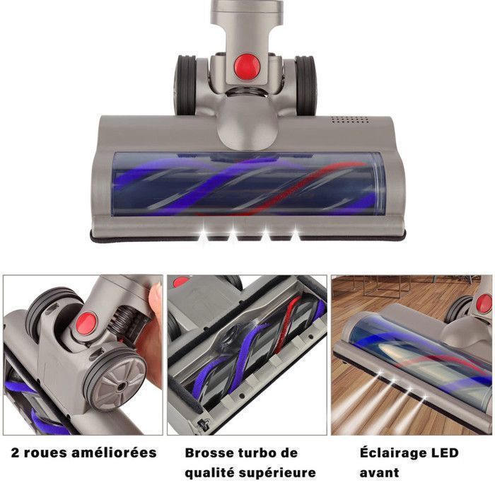 Sitemapcdatahttpsnuwkniqoocomnettoyage Brosse Dyson V10
