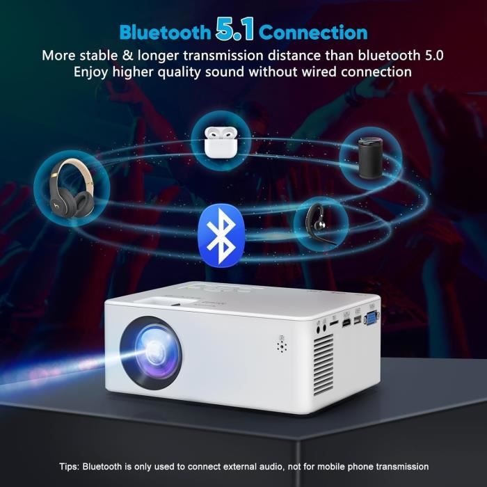 Mini Projecteur Bluetooth AKATUO 1080P - Écran Jusqu'à 200 Pouces - Portable Avec Haut-parleur Intégré