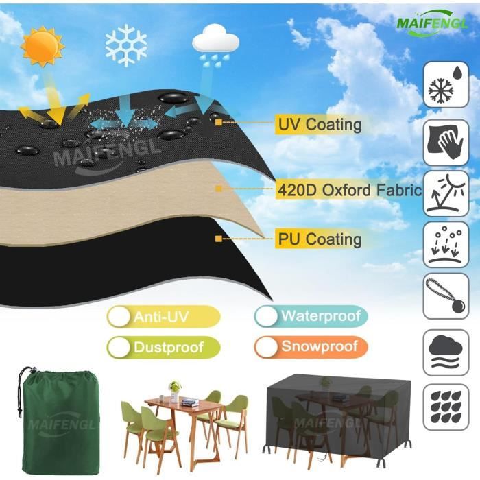 Housse Salon De Jardin Exterieur 220x180x100cm Bache De