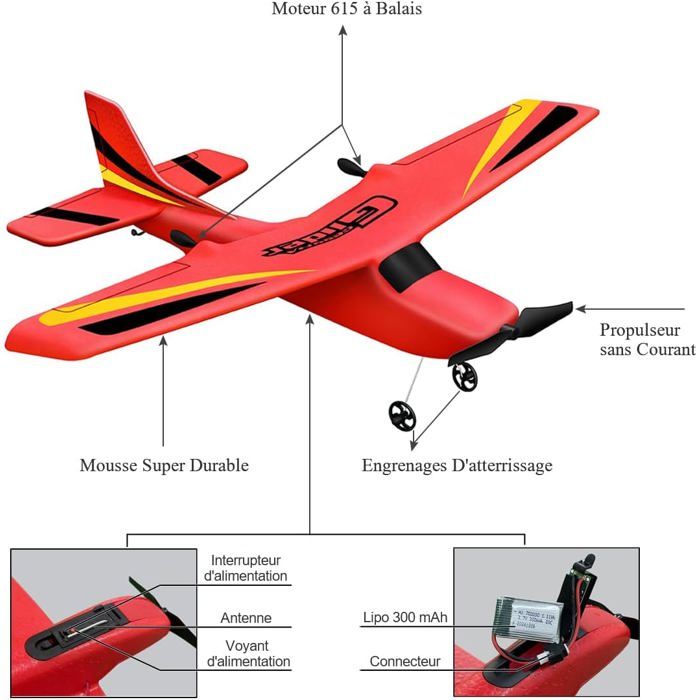 HAWK’S WORK – Avion RC 2 Canaux Prêt à Voler, Planeur 2,4GHz, Gyroscope Stabilisé, Pour Débutants Et Enfants (bleu)