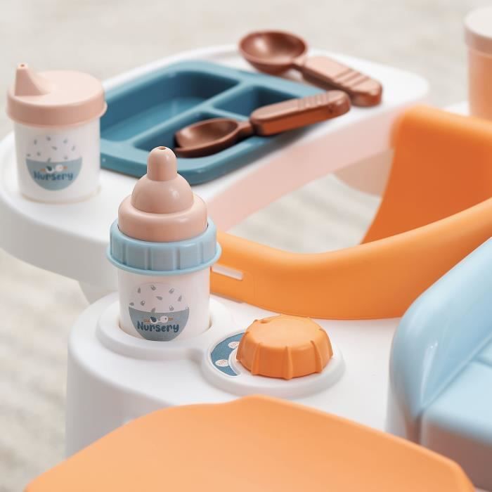 Jouets Ecoiffier - Pour enfant fille et garçon sur Jouets Ecoiffier - Pour enfant fille et garçon sur