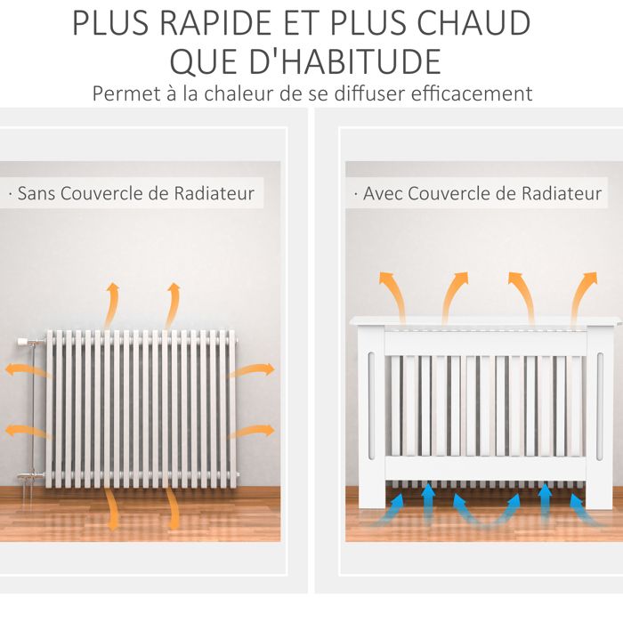 Panneau De Radiateur HAGO - Dimensions 112x82x19 Cm - Motif Nid D'abeille Blanc - Bois Et MDF - Neuf