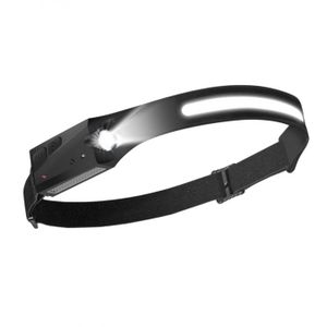 Smiling Shark Lamp Frontale Rechargeable, 2 Pack Headlamp LED