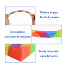 10 idées de cadeaux d'anniversaire pour enfant