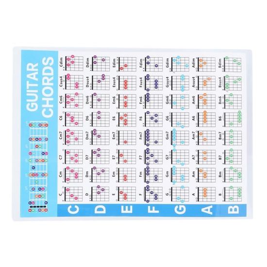 Cartes Flash D'Accords De Piano 120 | Apprentissage Interactif Avec Code Couleur & Tableau | Débutant & Enfants