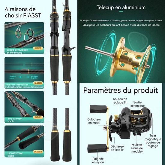Combo Canne à Pêche Penn Warfare Star Drag - Moulinet Taille 30, Canne