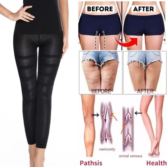Vetement 2025 anti cellulite