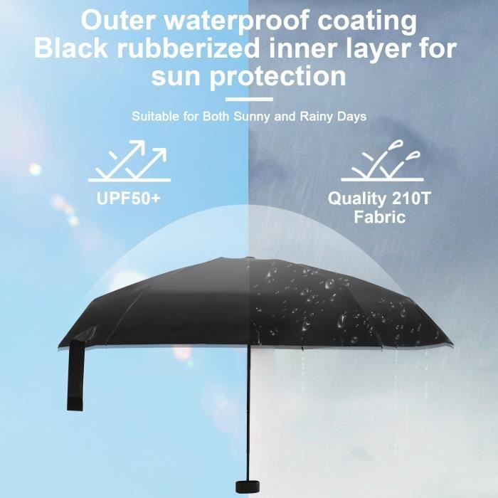 Parapluie Inversé Automatique Résistant Au Vent - Ouverture/fermeture 1 Bouton, Protection UV 50+, Noir - 9