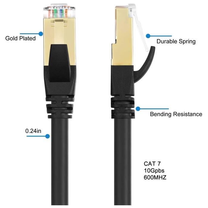 Câble Informatique Cat 7 Câble Ethernet, Réseau Rj45 Haut Débit 10Gbps 600Mhz Sftp 8P8C ...