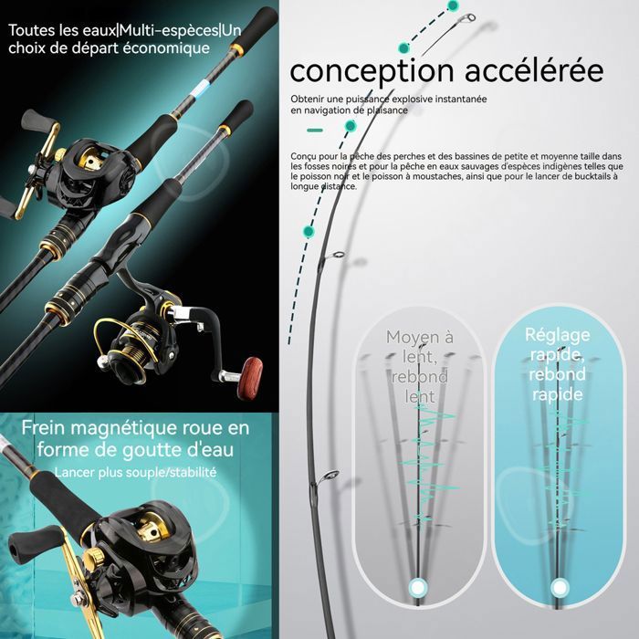Frdun Mini Canne à Pêche Télescopique En Alliage D'Aluminium - Portable Pour Eau Douce Et Salée