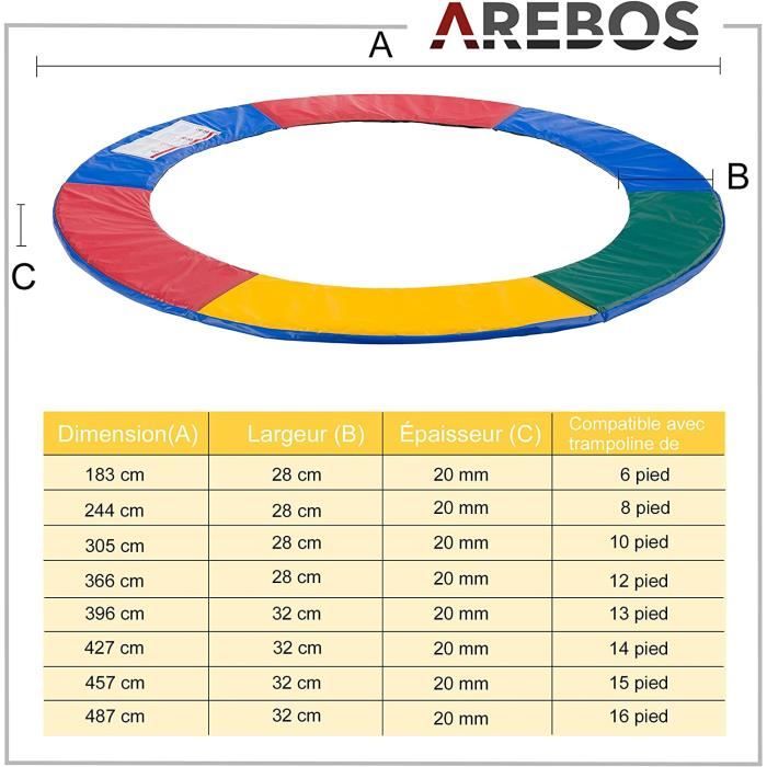 Coussin De Protection Pour Trampoline De Remplacement Trampoline Couverture Rembourrage 244 Cm Multicouleur 91413286