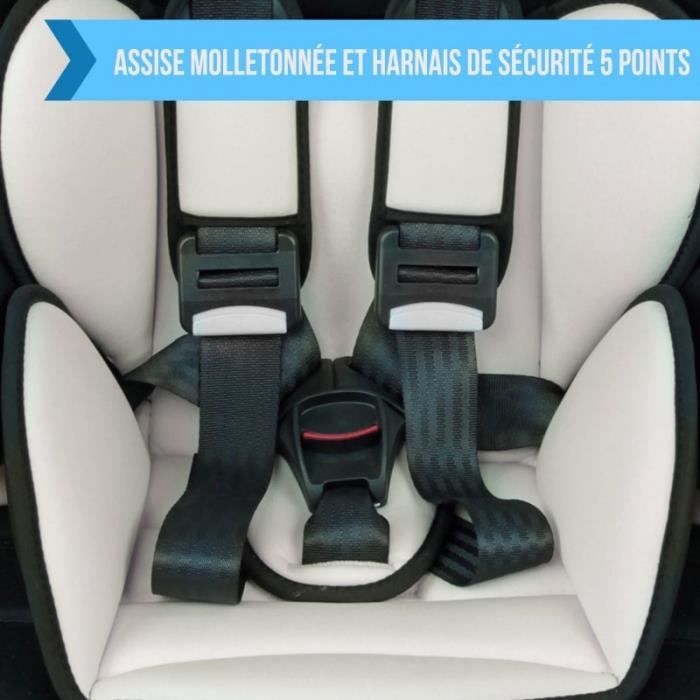 Siège auto bébé et rehausseur groupe 1.2.3 de 9 à 36kg - 100