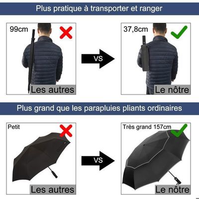Guy De Jean Vision Parapluie Pliant Mini Manuel Slim Lime