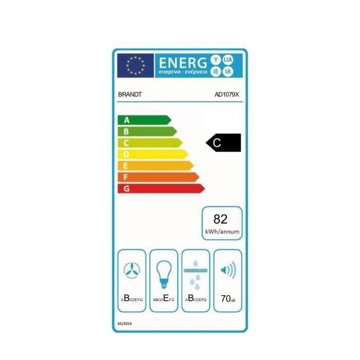  AD1079X Hotte ilot - Recyclage - Débit d'air2
