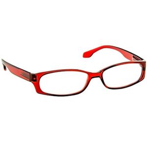 Lunette de lecture 1.75