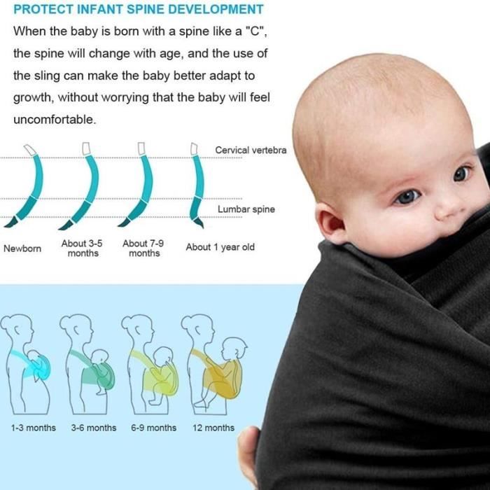 Portable Nouveau-nés Tout-petits Écharpe De Portage Bébé UZSUZZ - Nouveau-né à 20kg - Réglable Et Respirante - Portage Physiologique Porte Bébé Physiologique Nouveau-né Portable Nouveau-nés Tout-petits Écharpe De Portage Bébé UZSUZZ - Nouveau-né à 20kg - Réglable Et Respirante - Portage Physiologique Porte Bébé Physiologique Nouveau-né