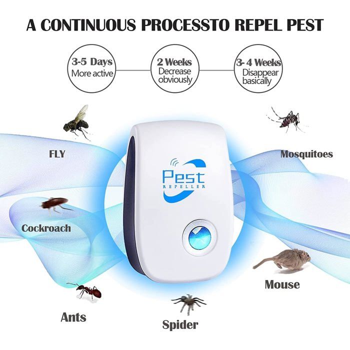 Répulsif Ultrason Anti-Rongeurs Et Insectes 4 Pièces - Efficace Contre Souris, Rats, Moustiques, Araignées