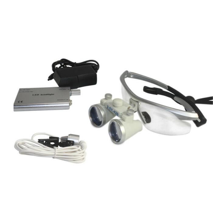 Lunettes grossissantes 3.5 chirurgie discount