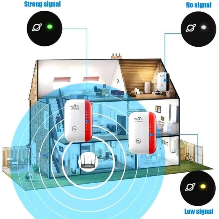Wi Fi Rouge RéPéTeur WiFi Routeur D'Extension Wi-FI Amplificateur Internet Longue ...