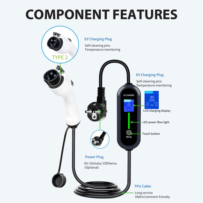 FNRIDS Chargeur Voiture Électrique Type 2, 6M EV Chargeur Type 2 16A,Câble Recha