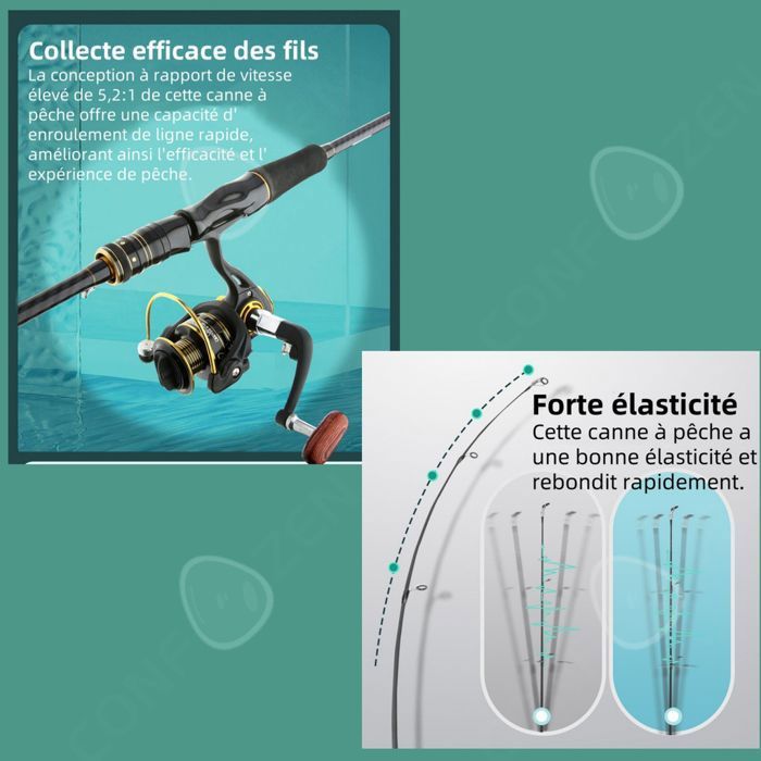 Canne à pêche 2.1m Télescopique Fibre de Carbone Sac de Transport Kit de Leurres Appâts Moulinet - Cannes mer (15054348