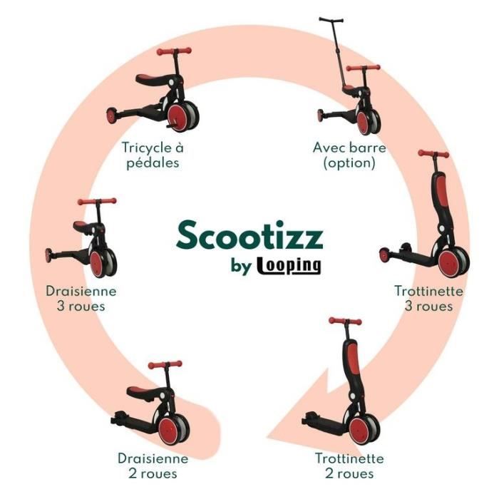 Draisienne evolutive 5 en 1 LOOPING Scootizz Haute Red 3 roues 50 kg Cdiscount Jeux Jouets