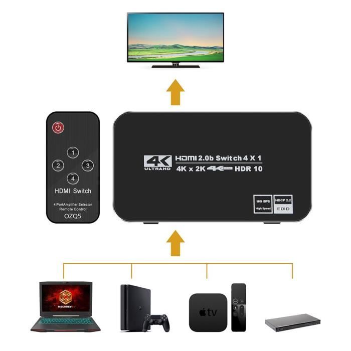 60Hz 4K HDMI Switch HDR HDMI ARC extracteur audio HDMI 2.0 séparateur  commutateur HDMI commutateur audio extracteur pour PS4 pro apple TV