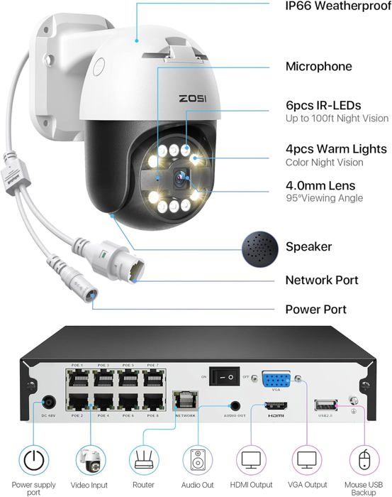 Kit Caméra Surveillance ZOSI 2.5K WiFi 8CH 4MP Avec Audio Et IA - 4 Caméras