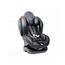 siege auto de 0 a 6 ans
