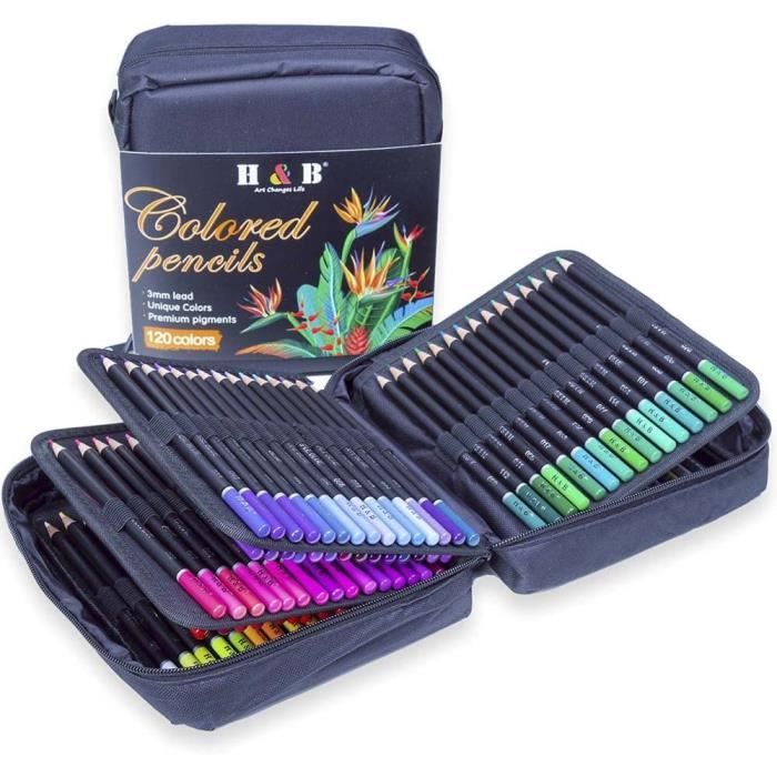 DOMI PRO Crayons de Coloration Alimentaire, 3 Crayons Blancs de Coloration  pour Enfants et Adultes pour Décoration de Glaces Alimentaires et Bricolage  de Colorants Alimentaires : : Jeux et Jouets